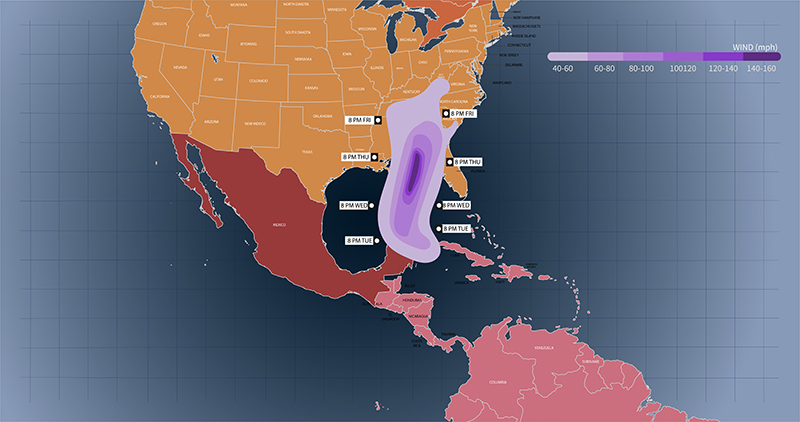 Hurricane Helene